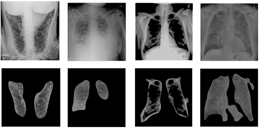 Augmented Training Data